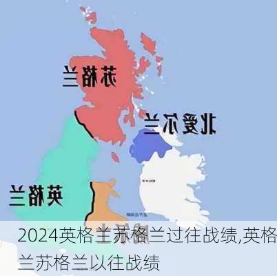 英格兰苏格兰过往战绩,英格兰苏格兰以往战绩