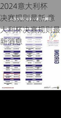 意大利杯决赛规则最新,意大利杯决赛规则最新消息