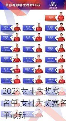 女排大奖赛名单,女排大奖赛名单最新