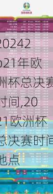 2o21年欧洲杯总决赛时间,2021欧洲杯总决赛时间地点