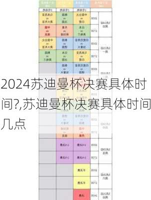 苏迪曼杯决赛具体时间?,苏迪曼杯决赛具体时间几点
