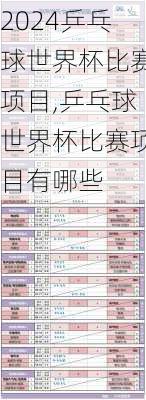 乒乓球世界杯比赛项目,乒乓球世界杯比赛项目有哪些