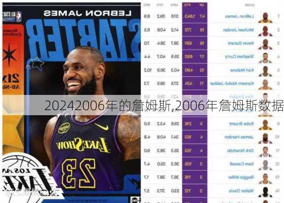 2006年的詹姆斯,2006年詹姆斯数据