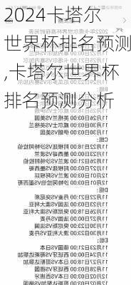 卡塔尔世界杯排名预测,卡塔尔世界杯排名预测分析