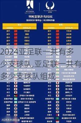 亚足联一共有多少支球队,亚足联一共有多少支球队组成