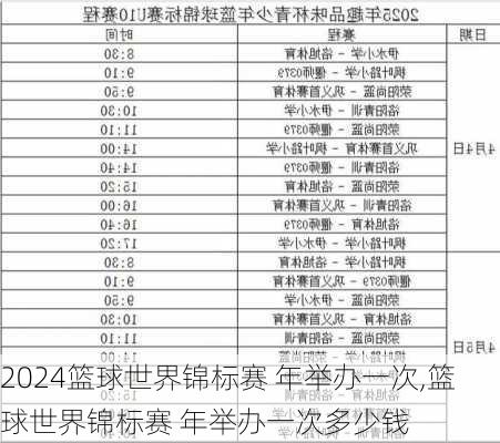 篮球世界锦标赛 年举办一次,篮球世界锦标赛 年举办一次多少钱