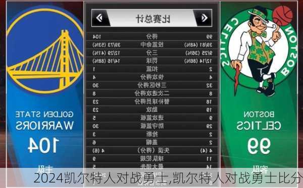 凯尔特人对战勇士,凯尔特人对战勇士比分