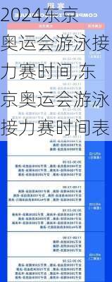 东京奥运会游泳接力赛时间,东京奥运会游泳接力赛时间表