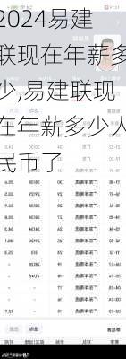 易建联现在年薪多少,易建联现在年薪多少人民币了