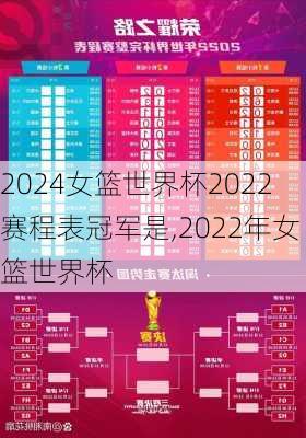 女篮世界杯2022赛程表冠军是,2022年女篮世界杯