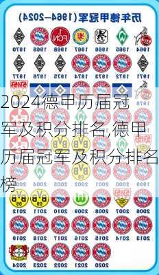 德甲历届冠军及积分排名,德甲历届冠军及积分排名榜