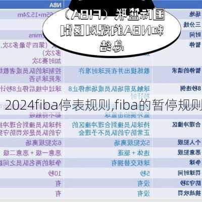 fiba停表规则,fiba的暂停规则