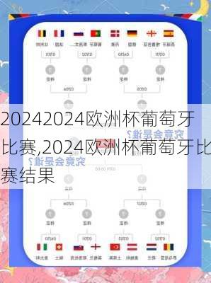 2024欧洲杯葡萄牙比赛,2024欧洲杯葡萄牙比赛结果