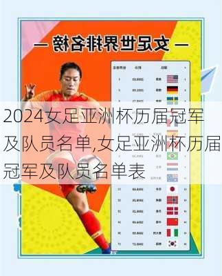 女足亚洲杯历届冠军及队员名单,女足亚洲杯历届冠军及队员名单表