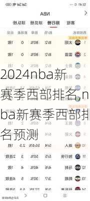 nba新赛季西部排名,nba新赛季西部排名预测
