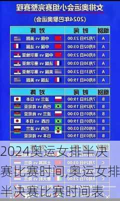 奥运女排半决赛比赛时间,奥运女排半决赛比赛时间表