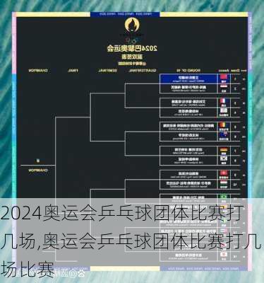 奥运会乒乓球团体比赛打几场,奥运会乒乓球团体比赛打几场比赛