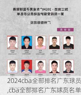 cba全部排名广东球员,cba全部排名广东球员名单