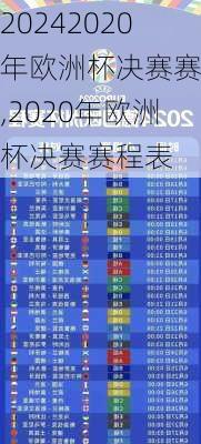 2020年欧洲杯决赛赛程,2020年欧洲杯决赛赛程表