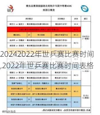 2022年世乒赛比赛时间,2022年世乒赛比赛时间表格