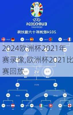 欧洲杯2021年赛录像,欧洲杯2021比赛回放