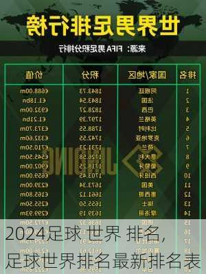 足球 世界 排名,足球世界排名最新排名表