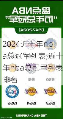 近十年nba总冠军列表,近十年nba总冠军列表排名