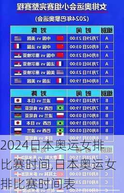 日本奥运女排比赛时间,日本奥运女排比赛时间表