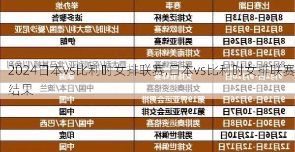日本vs比利时女排联赛,日本vs比利时女排联赛结果