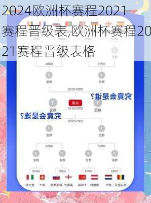 欧洲杯赛程2021赛程晋级表,欧洲杯赛程2021赛程晋级表格