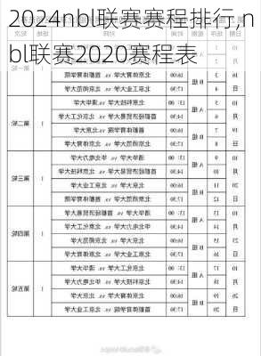 nbl联赛赛程排行,nbl联赛2020赛程表