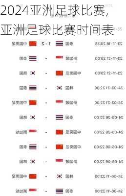 亚洲足球比赛,亚洲足球比赛时间表