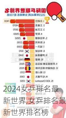 女乒排名最新世界,女乒排名最新世界排名榜