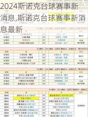 斯诺克台球赛事新消息,斯诺克台球赛事新消息最新