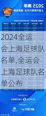 全运会上海足球队名单,全运会上海足球队名单公布