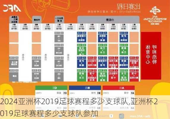 亚洲杯2019足球赛程多少支球队,亚洲杯2019足球赛程多少支球队参加