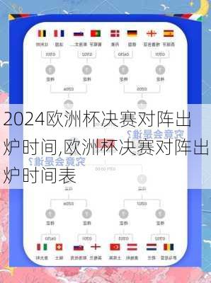 欧洲杯决赛对阵出炉时间,欧洲杯决赛对阵出炉时间表