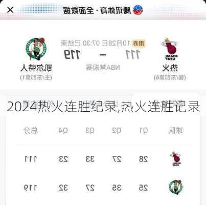 热火连胜纪录,热火连胜记录