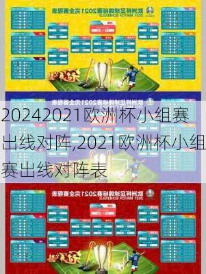 2021欧洲杯小组赛出线对阵,2021欧洲杯小组赛出线对阵表