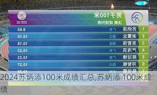 苏炳添100米成绩汇总,苏炳添 100米成绩