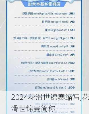 花滑世锦赛缩写,花滑世锦赛简称