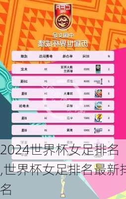 世界杯女足排名,世界杯女足排名最新排名
