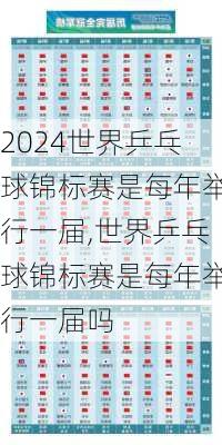 世界乒乓球锦标赛是每年举行一届,世界乒乓球锦标赛是每年举行一届吗