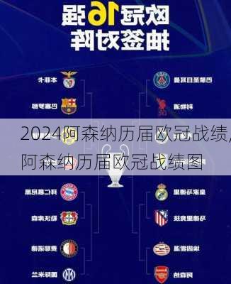 阿森纳历届欧冠战绩,阿森纳历届欧冠战绩图