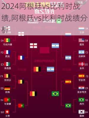 阿根廷vs比利时战绩,阿根廷vs比利时战绩分析