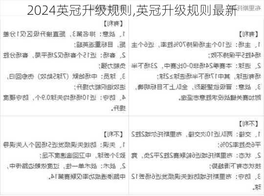 英冠升级规则,英冠升级规则最新