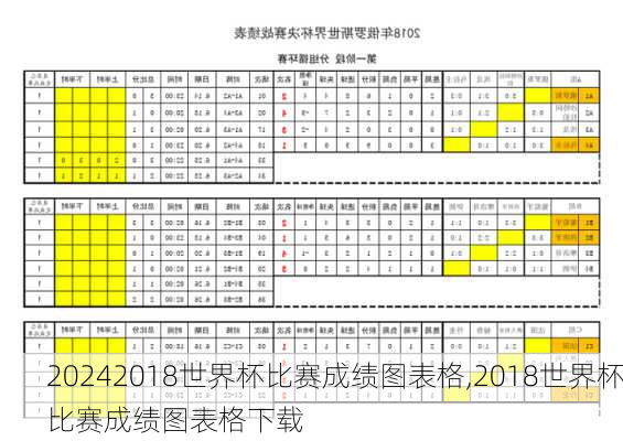 2018世界杯比赛成绩图表格,2018世界杯比赛成绩图表格下载