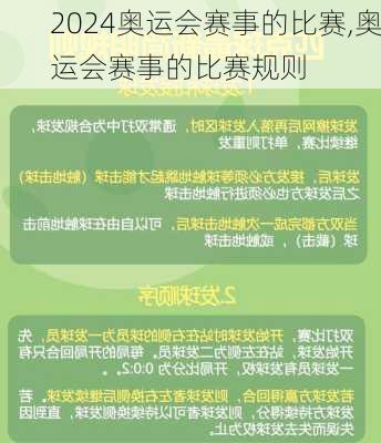 奥运会赛事的比赛,奥运会赛事的比赛规则