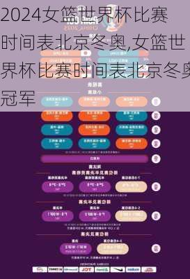 女篮世界杯比赛时间表北京冬奥,女篮世界杯比赛时间表北京冬奥冠军