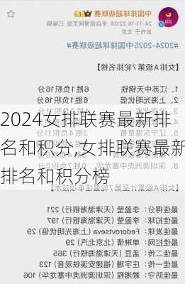 女排联赛最新排名和积分,女排联赛最新排名和积分榜